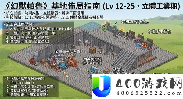幻兽帕鲁1.0基地规划与建造指南