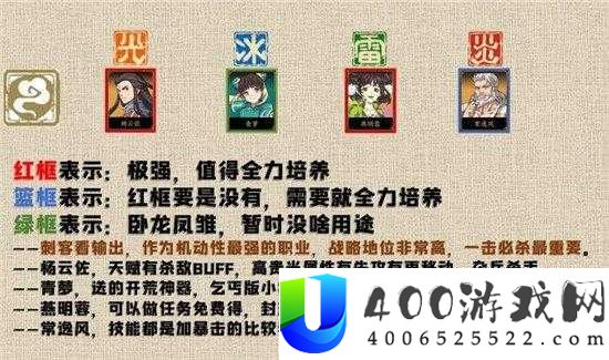 天地劫幽城再临初始号怎么选？角色搭配与资源管理大揭秘！