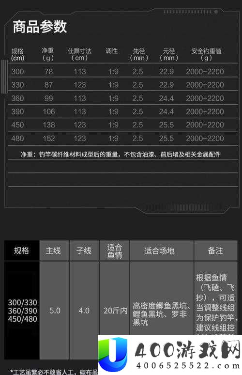 烟雨江湖闻涛心境下，钓鱼鱼竿数量与深度究竟有何奥秘？