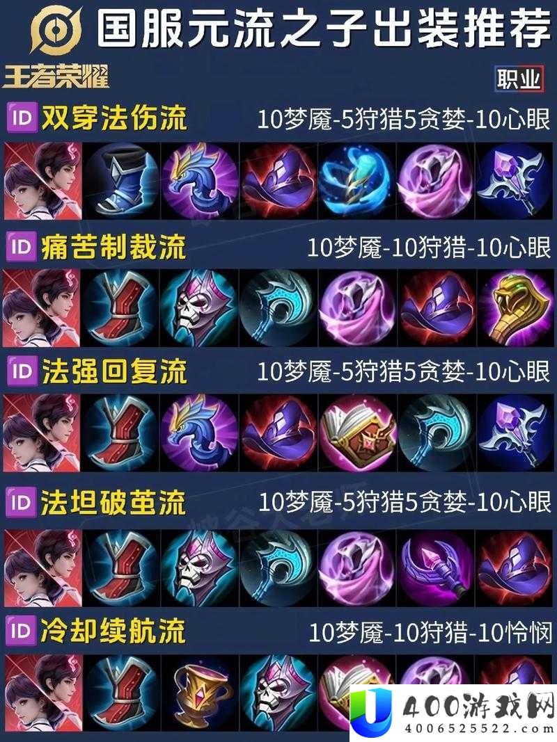 小小法师新手如何科学出装？必备攻略揭秘及未来玩法大革命猜想