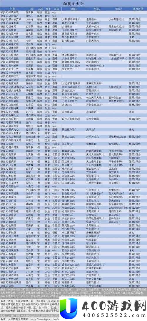 我的侠客昙花究竟如何获取