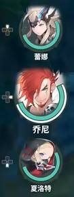 《龙之剑觉醒》特殊技巧成就攻略大全