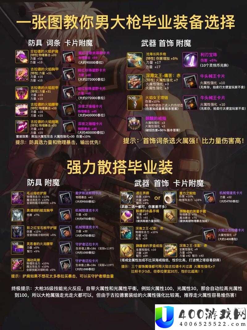 提灯与地下城装备改造，哪个属性更胜一筹？属性选择攻略揭秘！