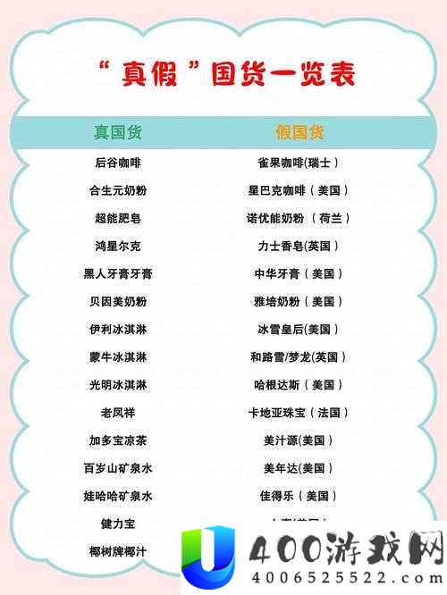 亚洲日韩精品国货，你了解多少？