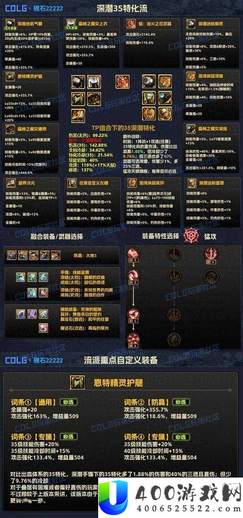 提灯与地下城装备词缀如何影响实战？全解析带你揭开底层逻辑！