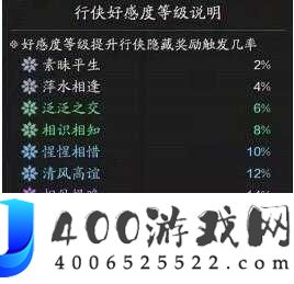 天涯明月刀中如何巧妙培养路小佳好感度？提升攻略揭秘！
