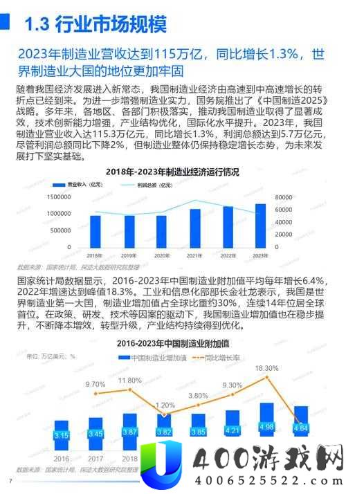 什么行业前景比较好？深度解析各行业发展趋势与前景展望