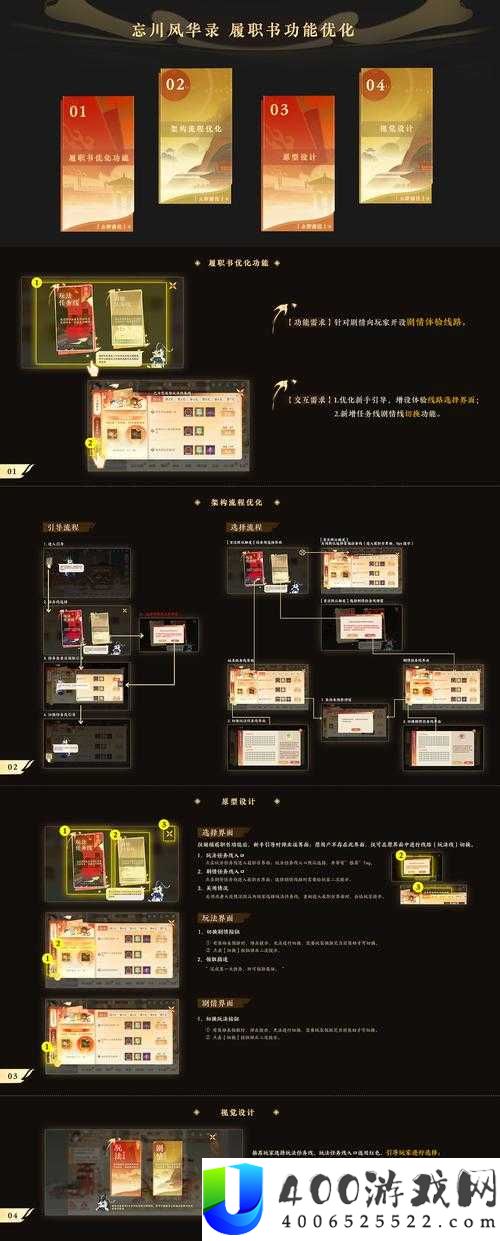 忘川风华录履职书究竟如何开启？全面激活攻略大揭秘！