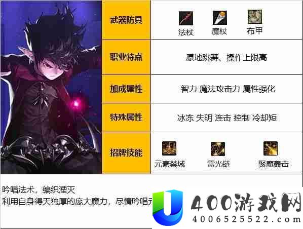 dnf110版本魔皇怎么玩-2023魔皇一键养成玩法攻略汇总