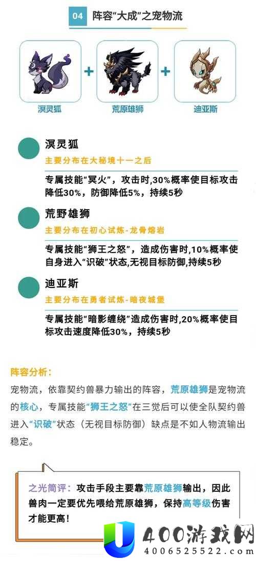提灯与地下城，如何高效获取强力契约兽荒原雄狮的绝密攻略？