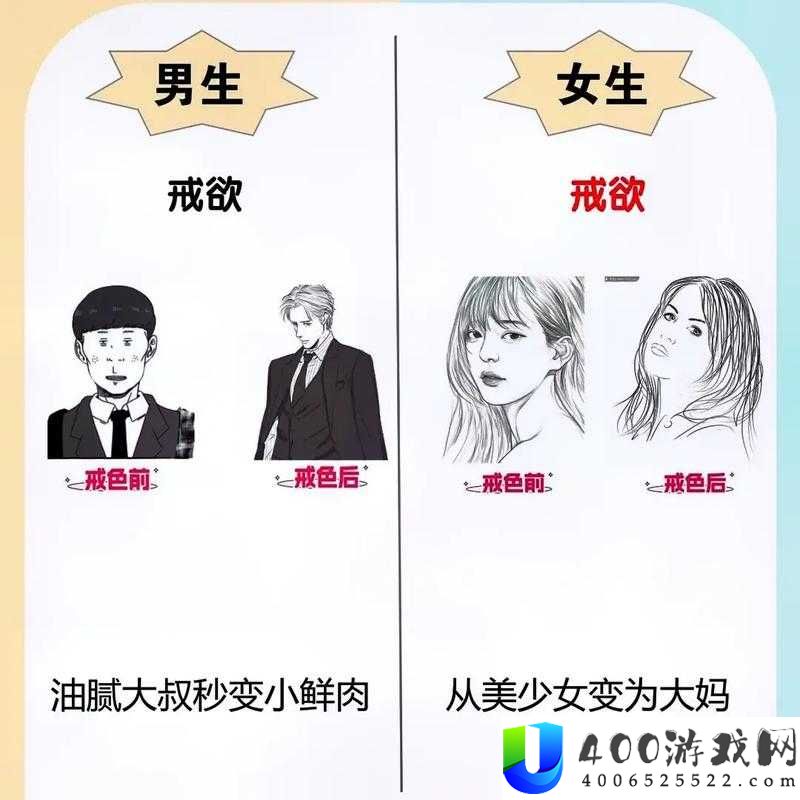 如何看待国产人与 ZOⅩXXX 另类之间的差异？