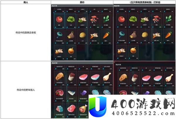 幻兽帕鲁传说中的商人和售卖物品一览