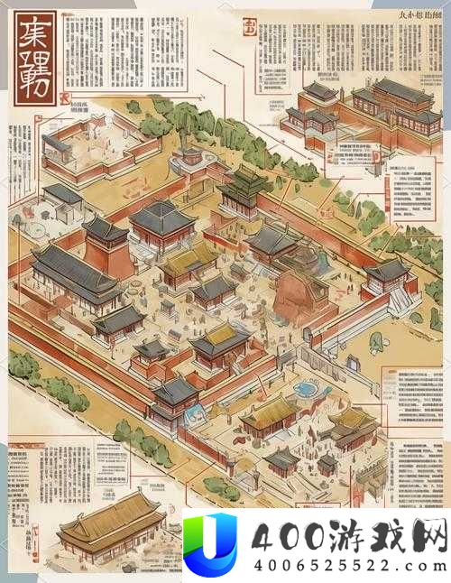 大周列国志都城建筑有何神秘功能？游戏方法攻略带你预见未来玩法革命？