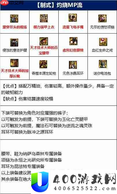 DNF男漫游110版本装备是什么-地下城与勇士110级男漫游毕业装备展示[多图]