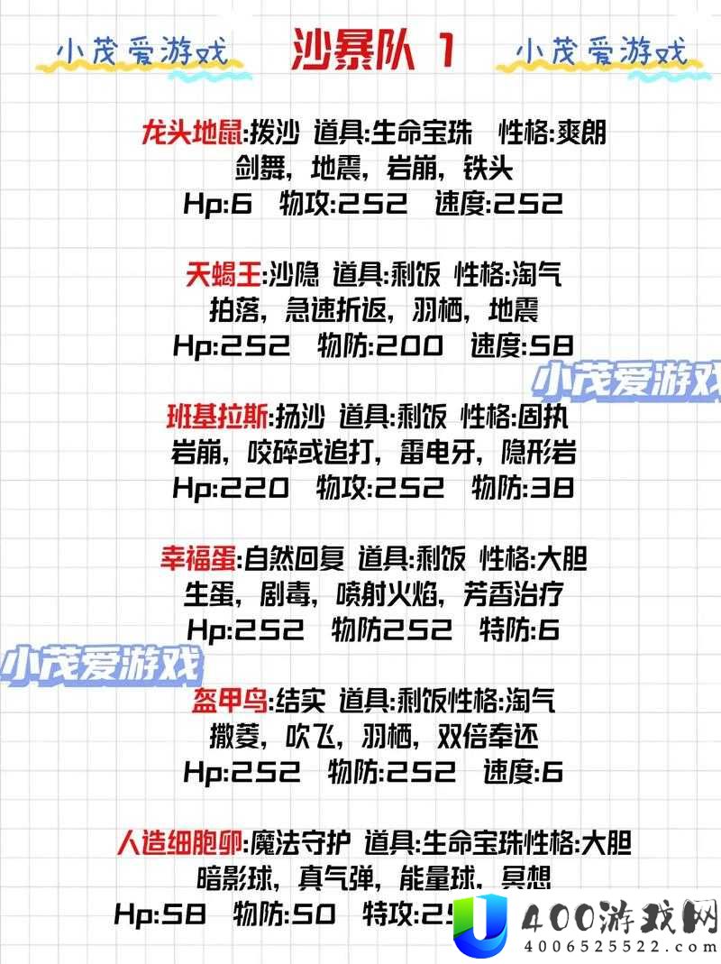 无双萌将平民阵容如何搭配？揭秘最强攻略与未来玩法新变革！