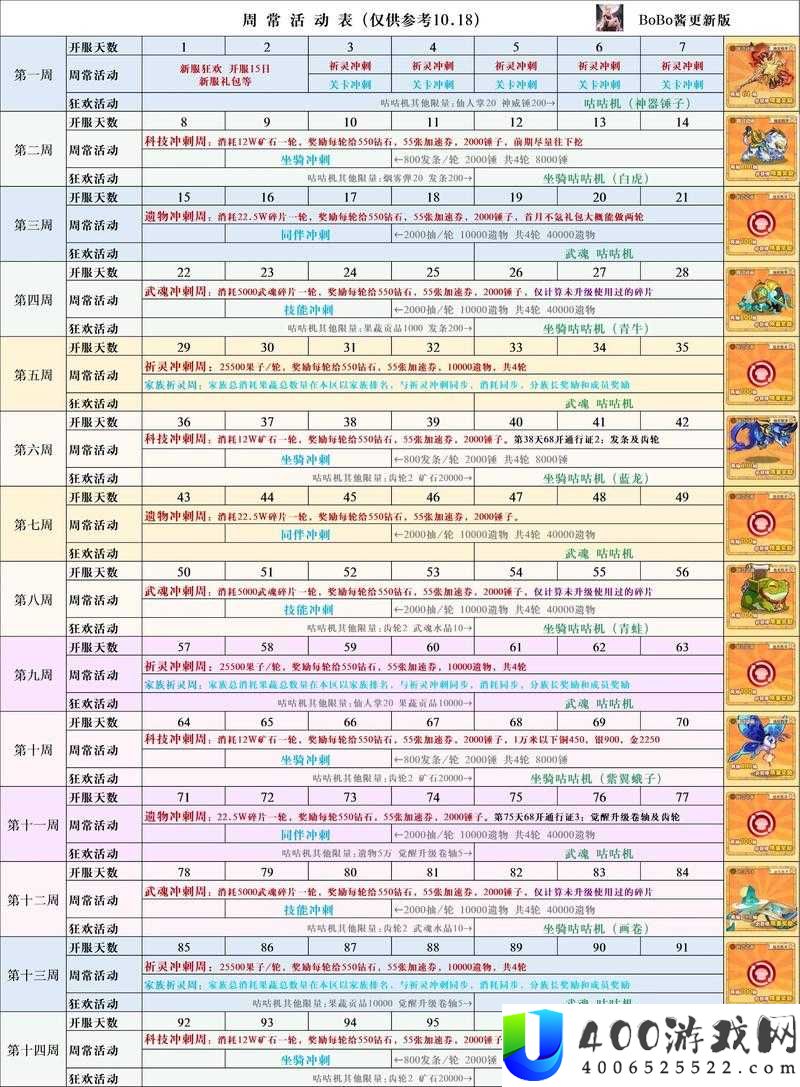 征服与霸业兑换码全揭秘，最新礼包领取地址究竟在哪里？