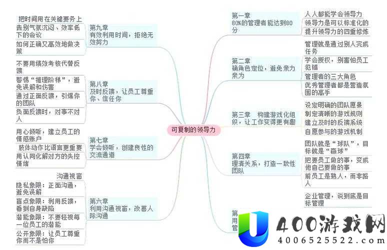 绿巨人MBA课程深度解析：如何通过系统学习提升职场竞争力与领导力？