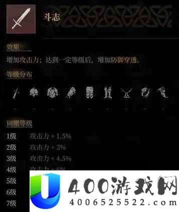 雾影猎人攻击词条强度分析