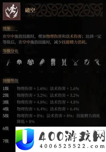 雾影猎人攻击词条强度分析