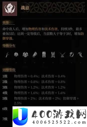 雾影猎人攻击词条强度分析