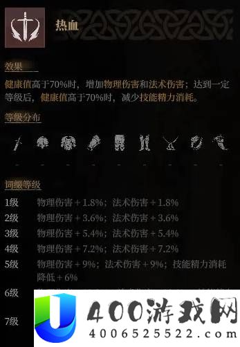 雾影猎人攻击词条强度分析