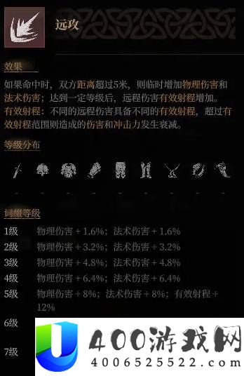 雾影猎人攻击词条强度分析