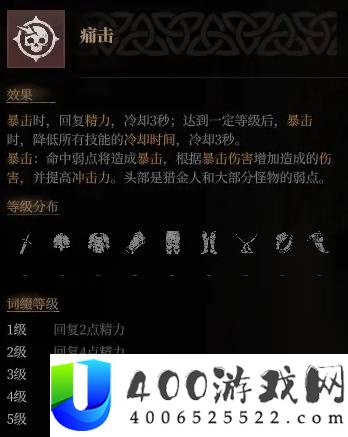 雾影猎人攻击词条强度分析