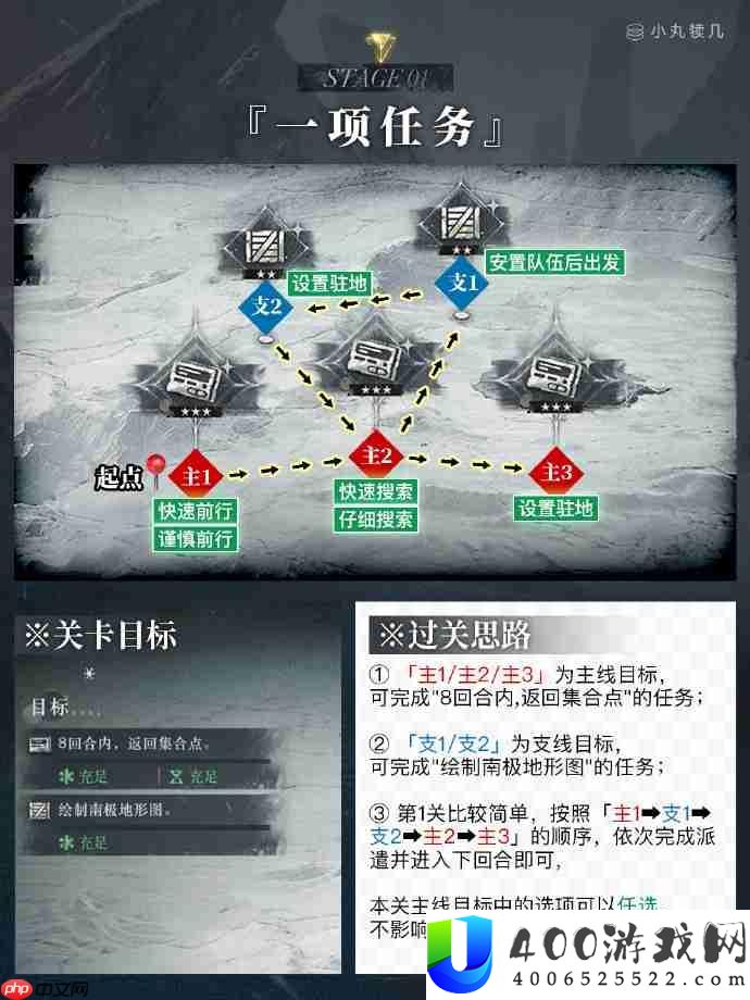 重返未来1999冰原时隙全关卡攻略-重返未来冰原时隙通关路线攻略
