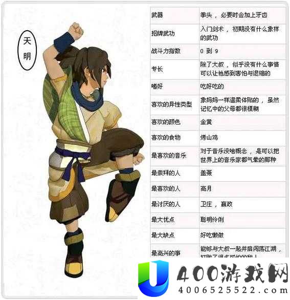 秦时明月世界盖聂究竟有多强？全面揭秘其技能效果与实力！