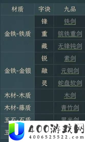 太吾绘卷天幕心帷武器装备推荐