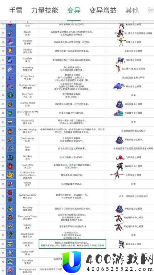 重生细胞均衡之刃如何轻松获取？揭秘武器属性与获取途径！