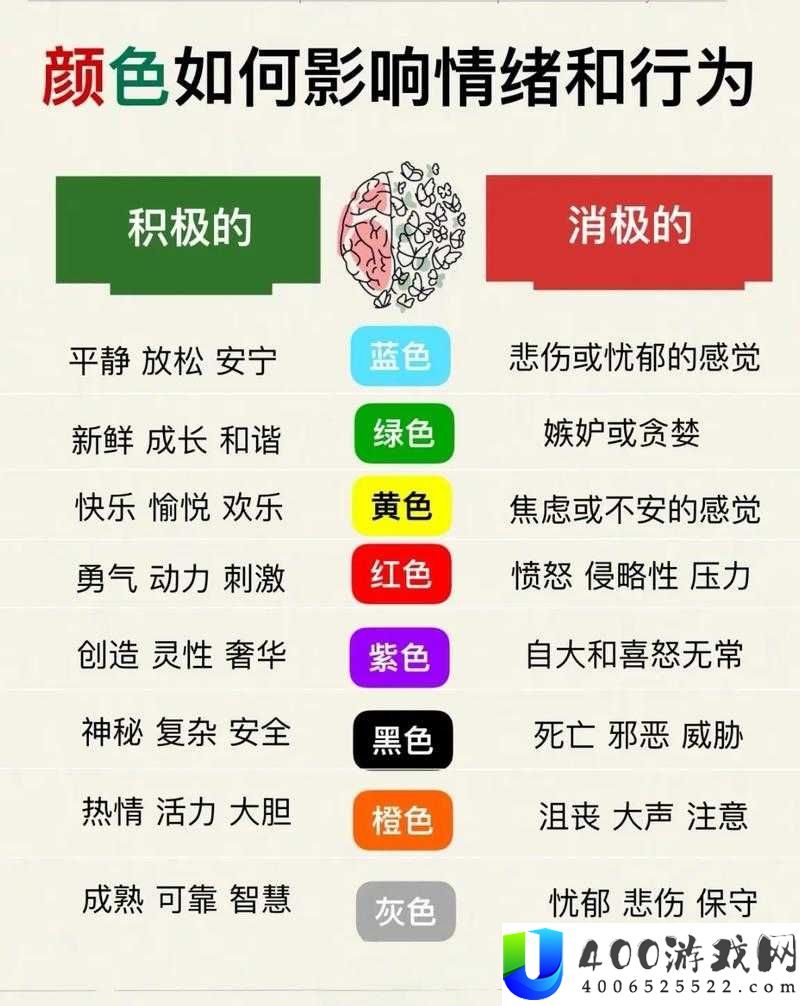 色彩基础理论知识：从色轮到色彩心理学的全面指南