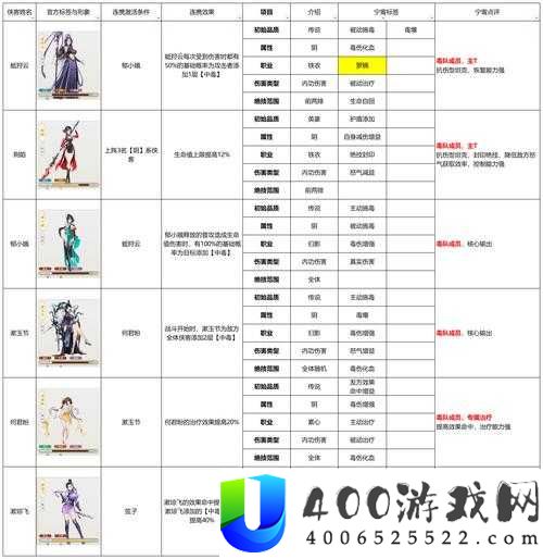 秦时明月世界里如何轻松获取侠客？侠客获取全攻略揭秘！