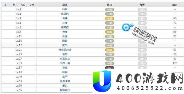 符石守护者扎哈究竟有多强？全面解析角色属性与技能攻略
