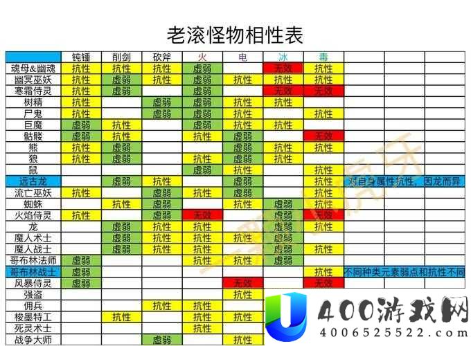 上古卷轴刀锋，如何选择最佳装备词条并打造无敌附魔装备？