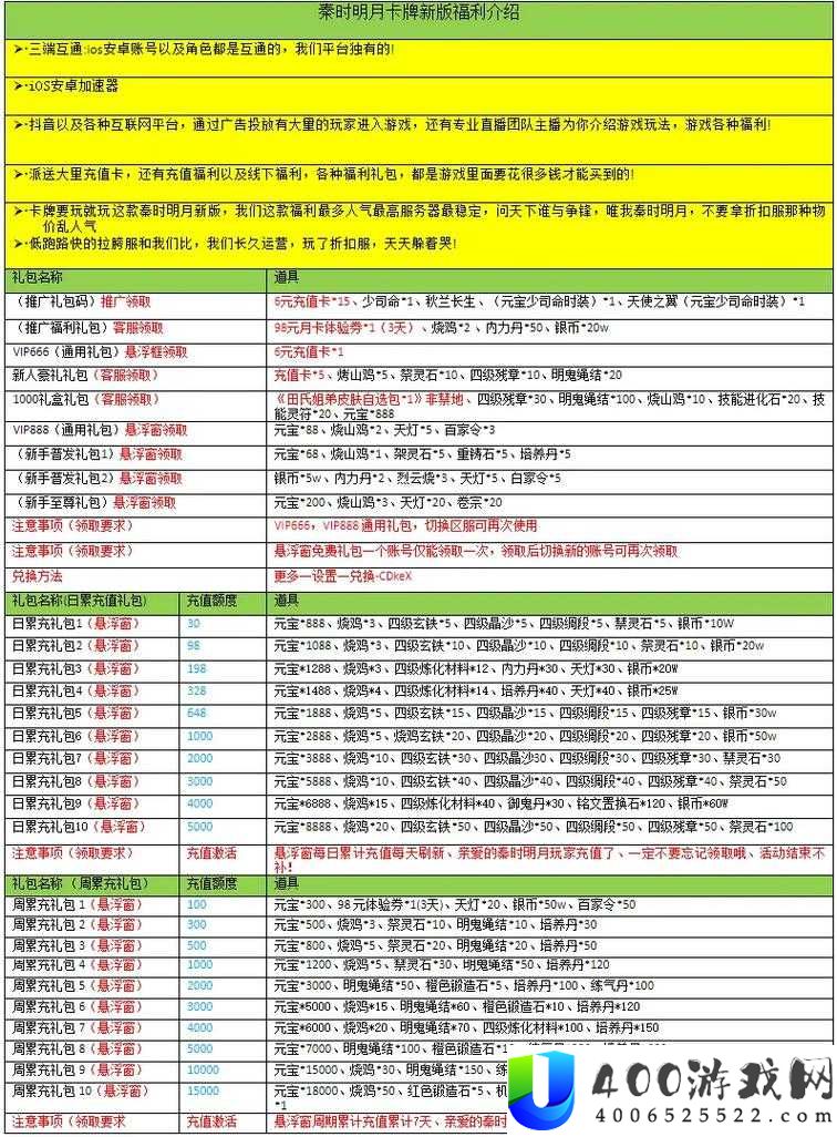 秦时明月世界兑换码如何使用？揭秘礼包激活码全攻略
