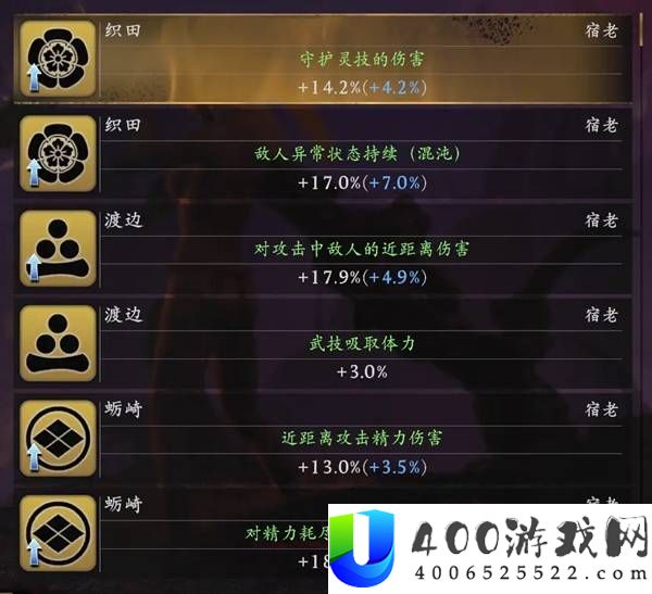 《仁王3》全武家宿老数据详解与攻略