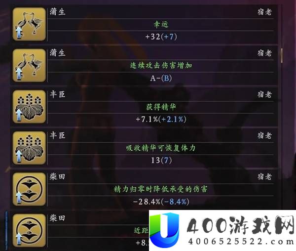 仁王3全武家宿老数据一览