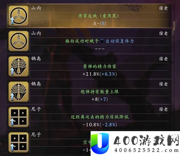 仁王3全武家宿老数据一览