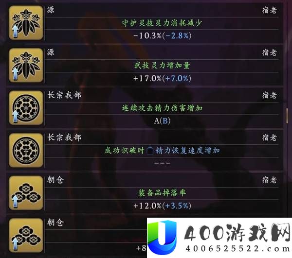仁王3全武家宿老数据一览