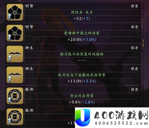 仁王3全武家宿老数据一览