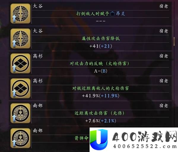 仁王3全武家宿老数据一览