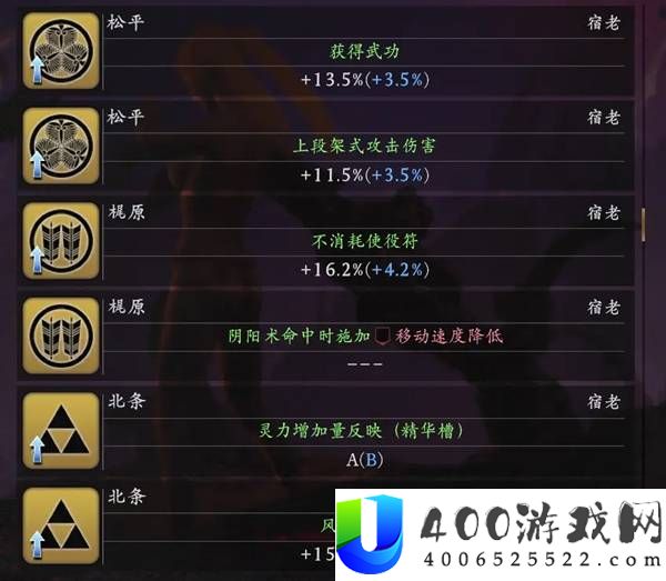 仁王3全武家宿老数据一览
