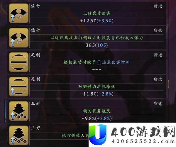 仁王3全武家宿老数据一览