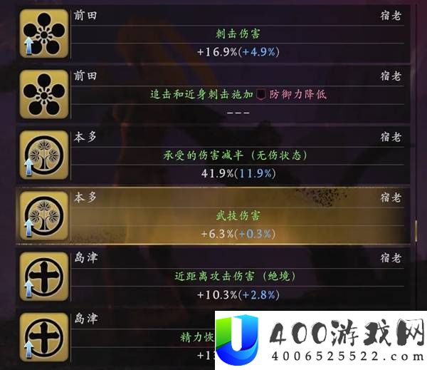 仁王3全武家宿老数据一览