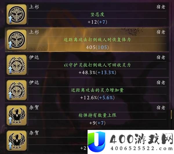 仁王3全武家宿老数据一览