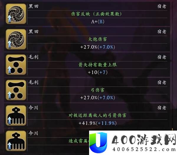 仁王3全武家宿老数据一览