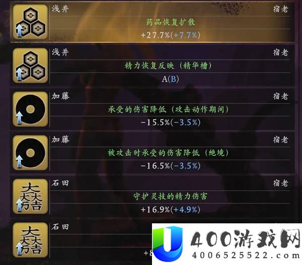 仁王3全武家宿老数据一览