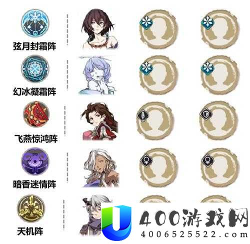 天地劫幽城再临阴歙强度究竟如何？培养她能否成为你的得力战将？