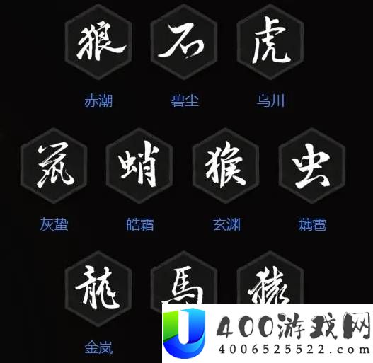 黑神话悟空全成就速通流程要点